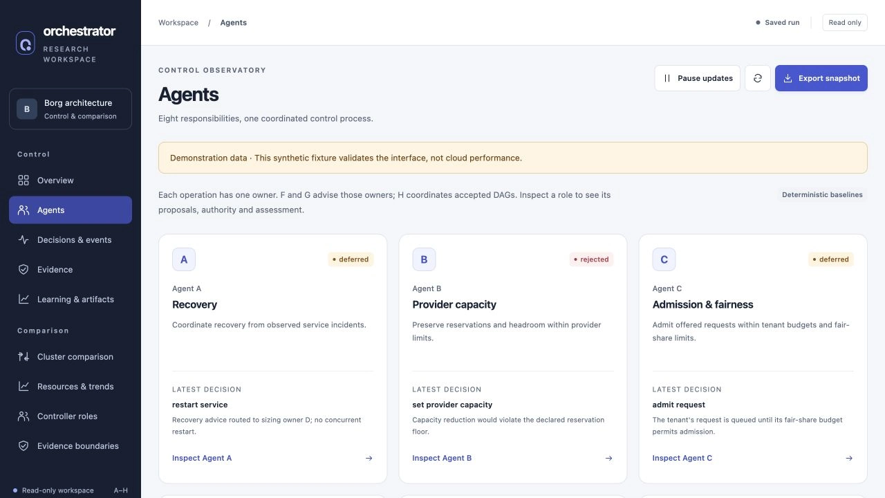 Current Agents view showing recovery, provider-allocation, and admission role cards