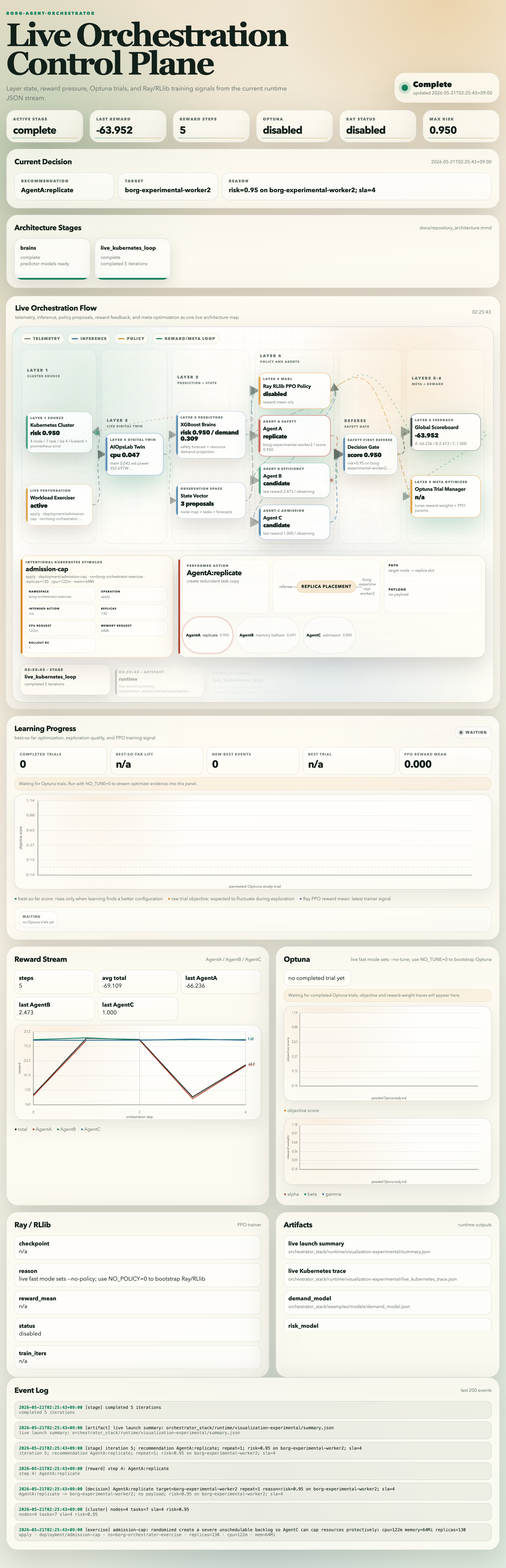 04_experimental_full_page.png