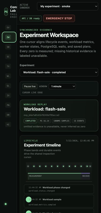 The real Experiment Workspace at a 430-pixel viewport, preserving the active sandbox, emergency control, experiment selector, time range, and lifecycle evidence without horizontal overflow